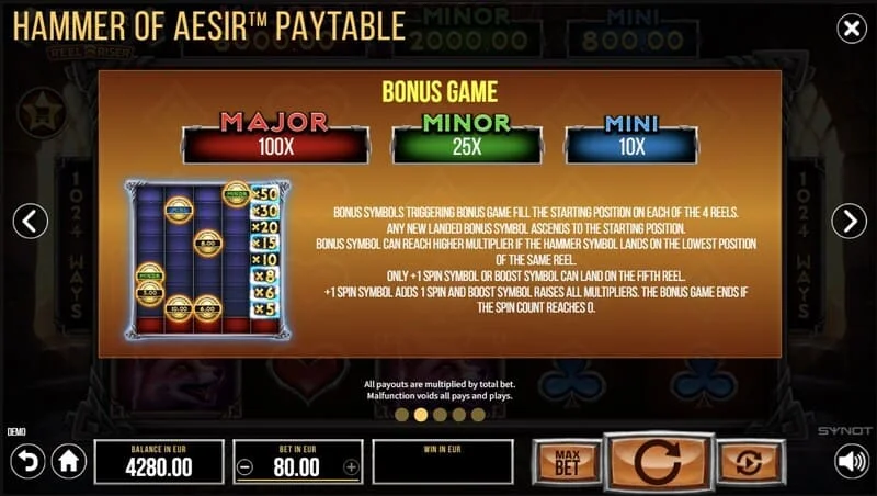 Hammer of Aesir - bonus game description screen